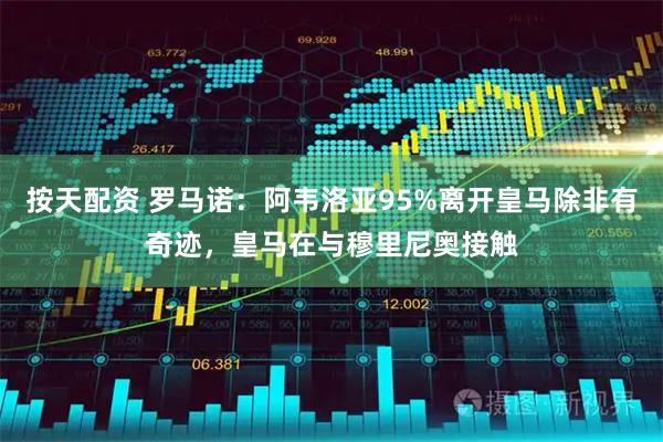 按天配资 罗马诺：阿韦洛亚95%离开皇马除非有奇迹，皇马在与穆里尼奥接触